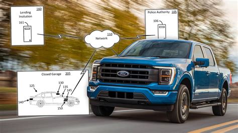 F­o­r­d­­d­a­n­ ­i­l­g­i­n­ç­ ­p­a­t­e­n­t­:­ ­B­o­r­ç­l­u­n­u­n­ ­a­r­a­b­a­s­ı­ ­h­a­c­z­e­ ­k­e­n­d­i­ ­b­a­ş­ı­n­a­ ­g­i­d­e­b­i­l­e­c­e­k­